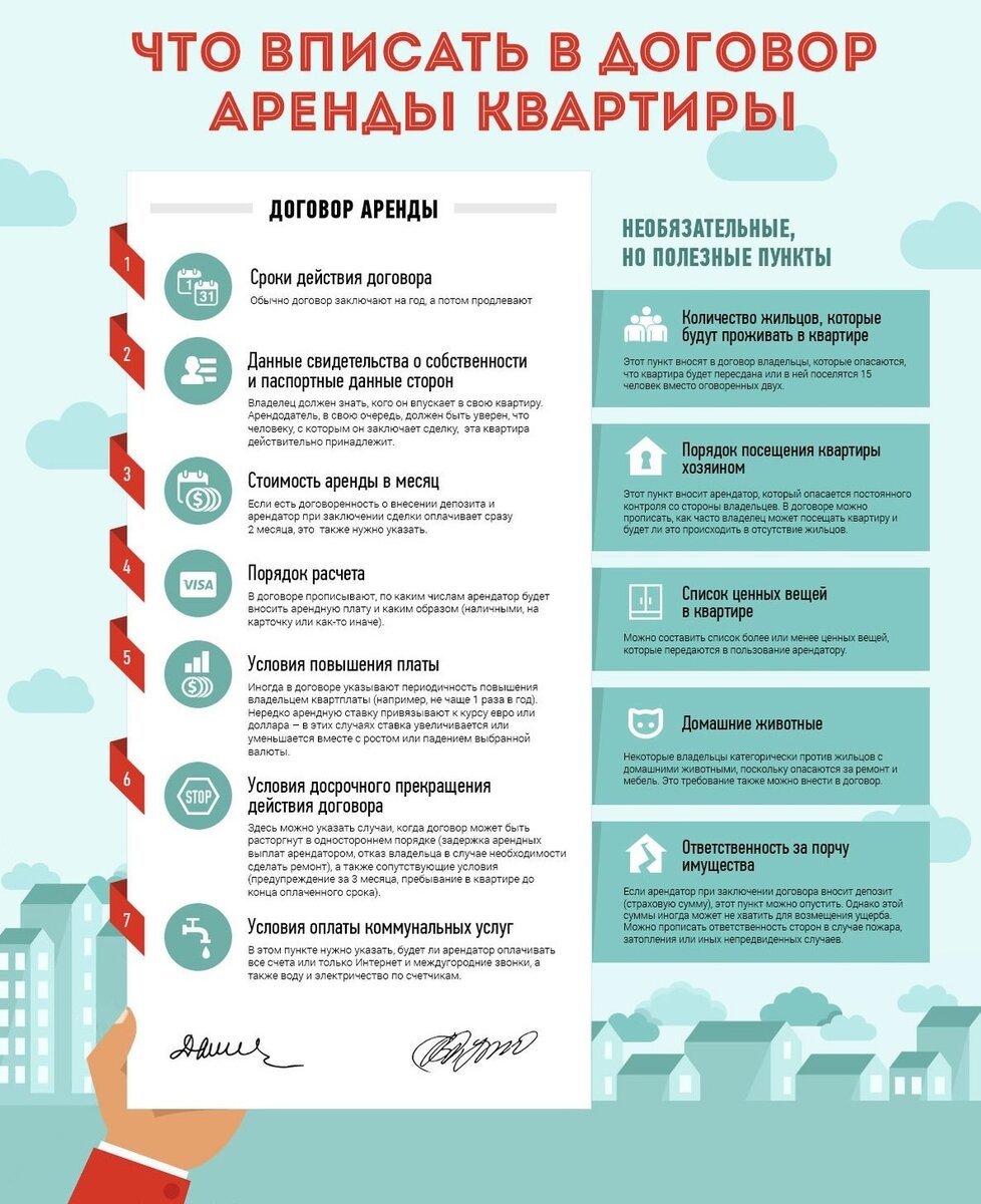 Договор аренды квартиры новый образец 2018 года | Cхемы заработка | Дзен