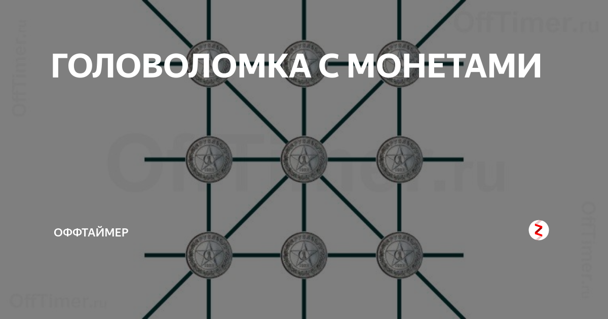 Головоломка с монетами. Головоломки с монетами. Головоломки с монетами с ответами. Головоломка с монетками. Ребус монета