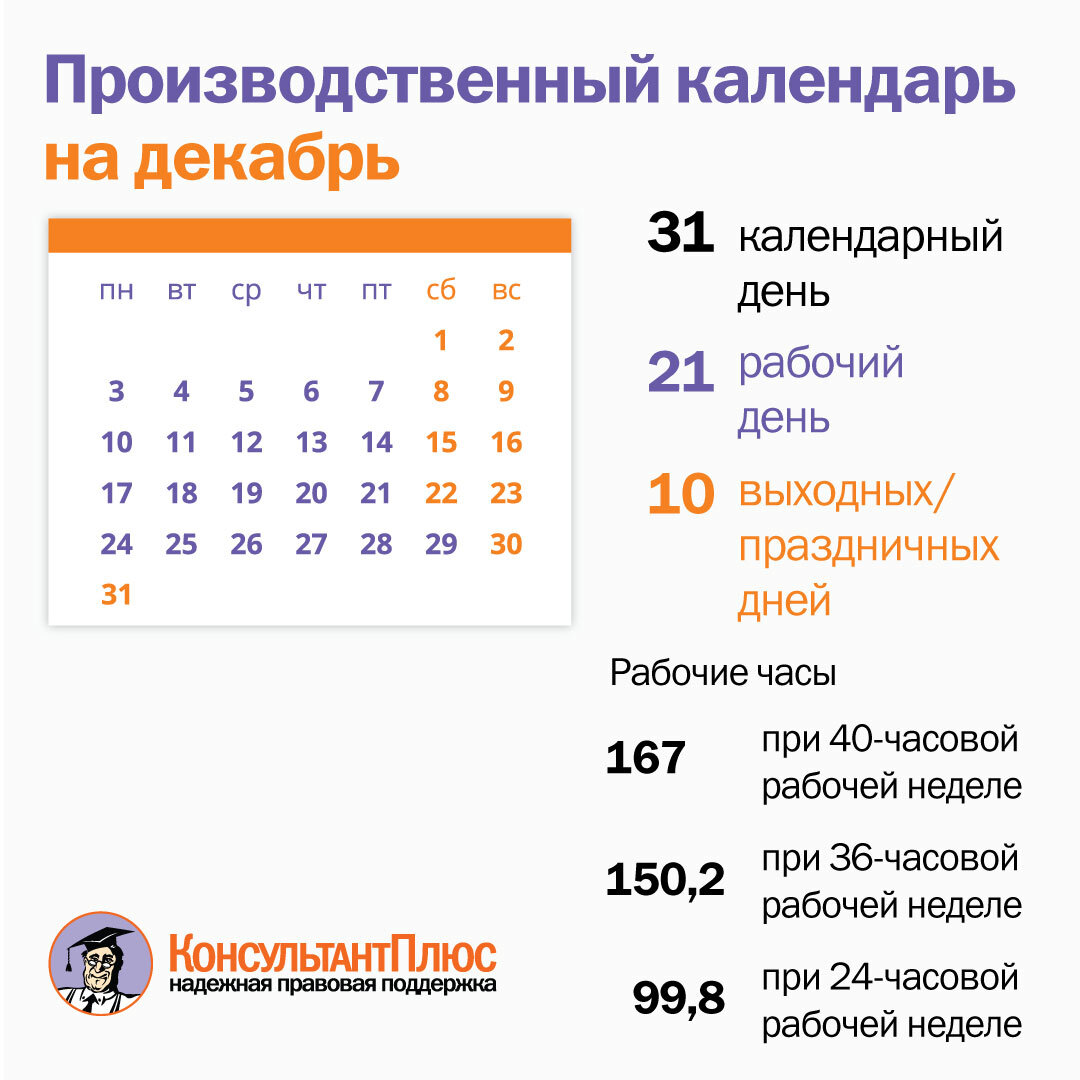 Производственный календарь на 24 год