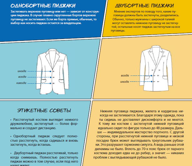 Пиджак застегивают на одну пуговицу. Почему не застегивают нижнюю пуговицу на пиджаке. Как правильно застегивать пиджак. Как застегивать пиджак с двумя пуговицами.