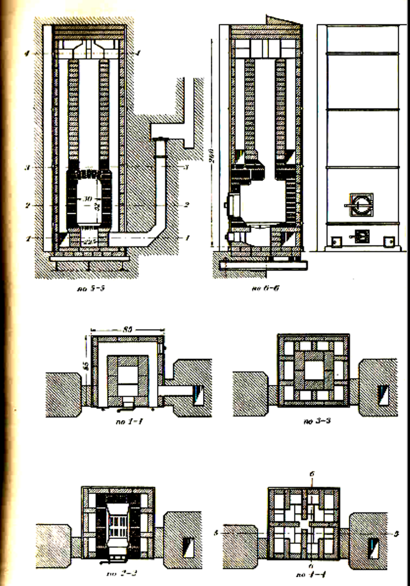“Части зданий” В. Стаценко 1930 год.