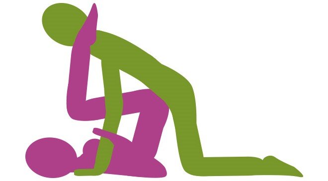 Ноги вверх Поза для Секса - Техника, Обзор и Как правильно заниматься сексом (Красивые Фото и Гиф)