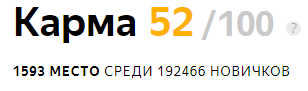 Средняя карма, но входу в топ 1%. У кого-то видать совсем все плохо