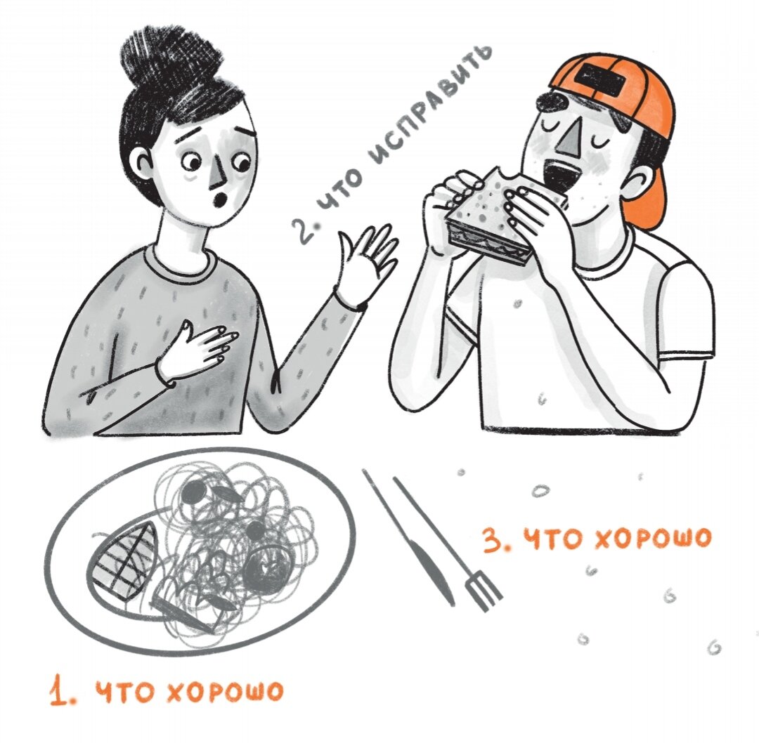 Иллюстрация из книги «Коммуникация»