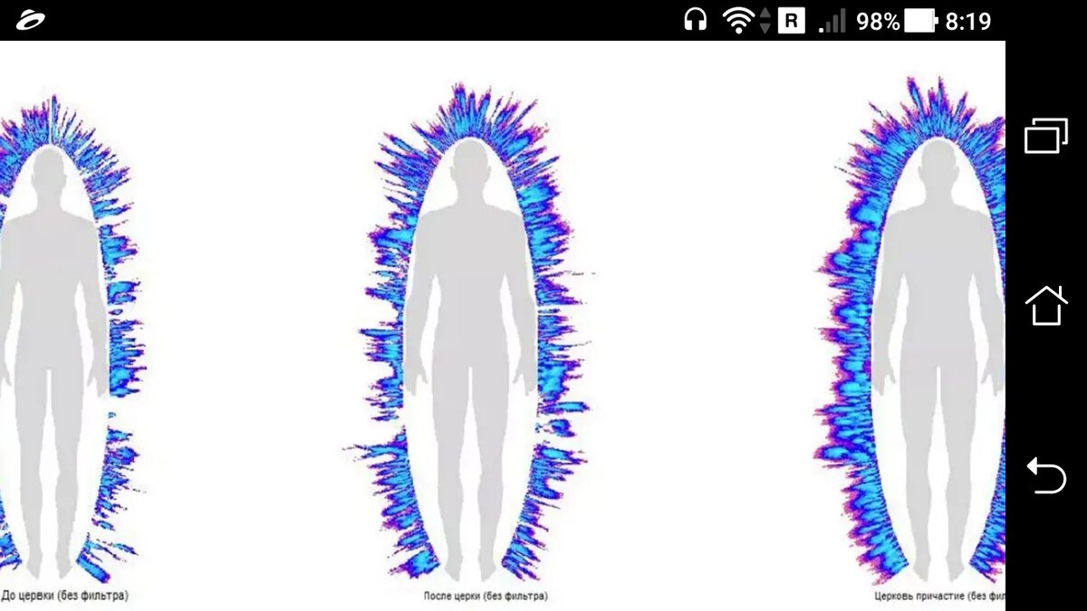 фото Молитва - это простой способ повысить вибрации биополя