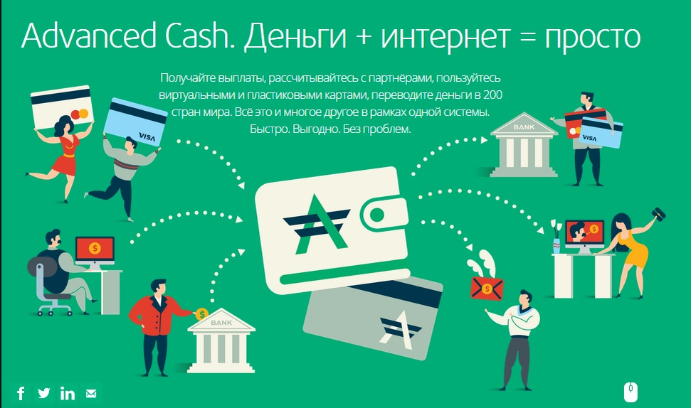 Эта платежная система мне очень понравилась