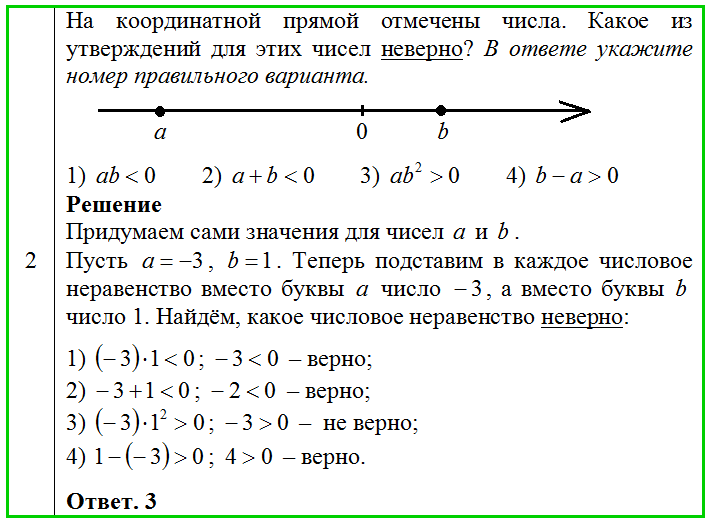 Числовые неравенства 9 класс