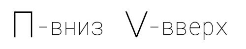Обозначения ударов медиатора вниз-вверх