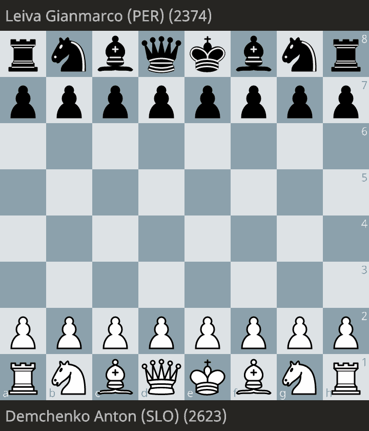 -5