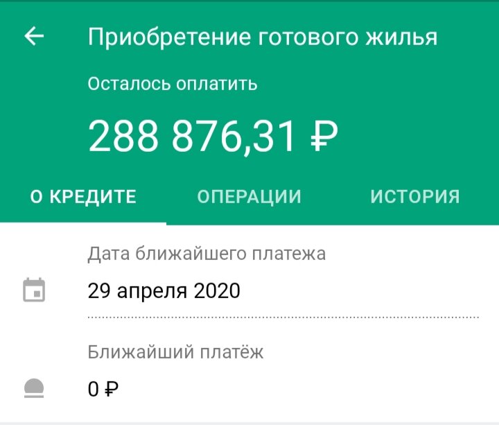 Основной долг на сегодня