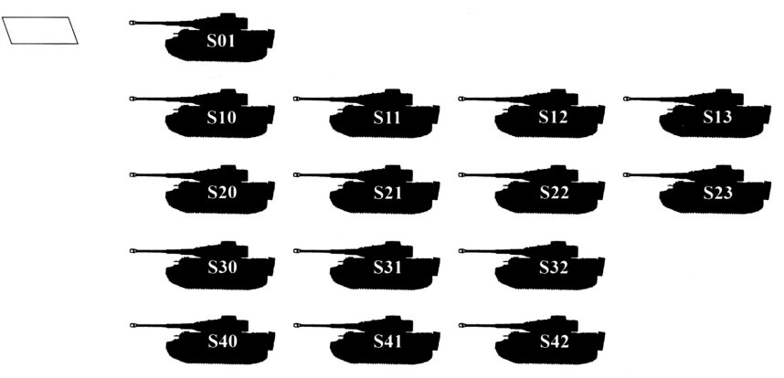 Штатная структура и тактические номера «Тигров» 13-й роты тяжёлых танков из состава панцергренадёрской дивизии «Великая Германия» перед началом Курской битвы