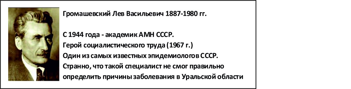 Фото с сайта fotostrana.ru