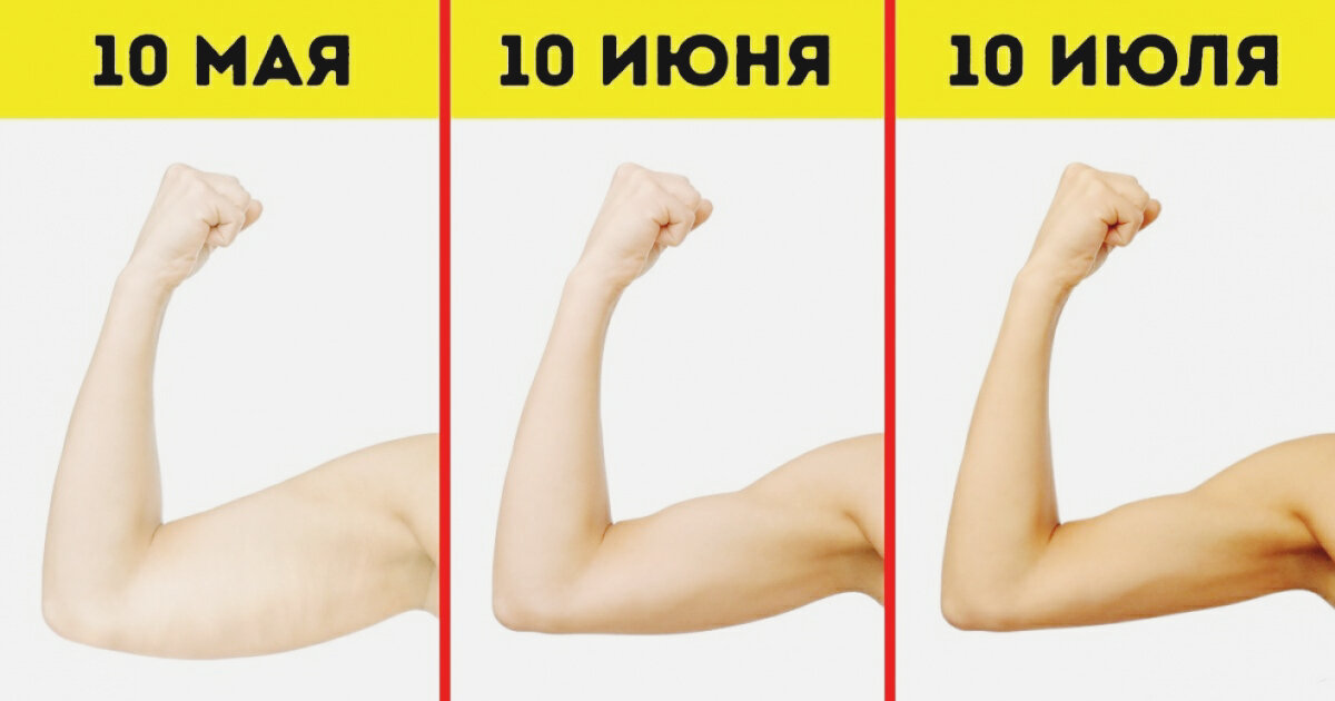 Уверенность и привлекательность
