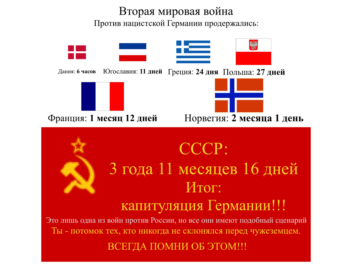 https://cs-school.online