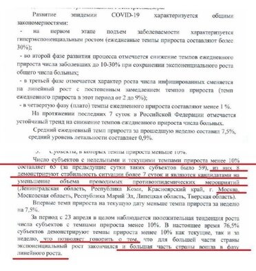 Фото: Тг-канал "Майский указ"