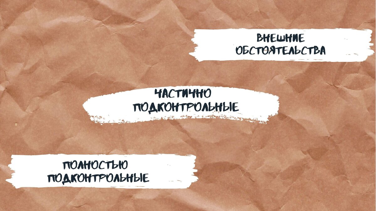 3 группы хронофагов 