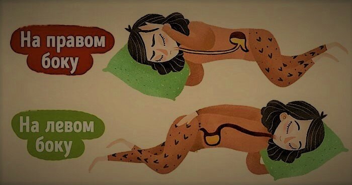 Как спать? На боку? На спине? На животе?     Источник: Yandex/картинки