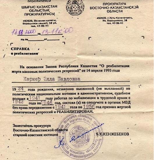 Справка о реабилитации жертв политических репрессий