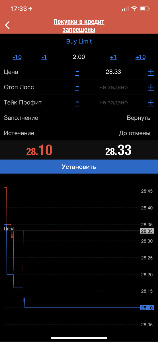 -2