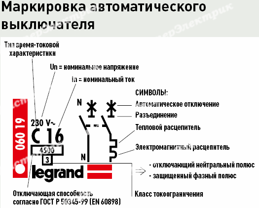 Тип выключателя