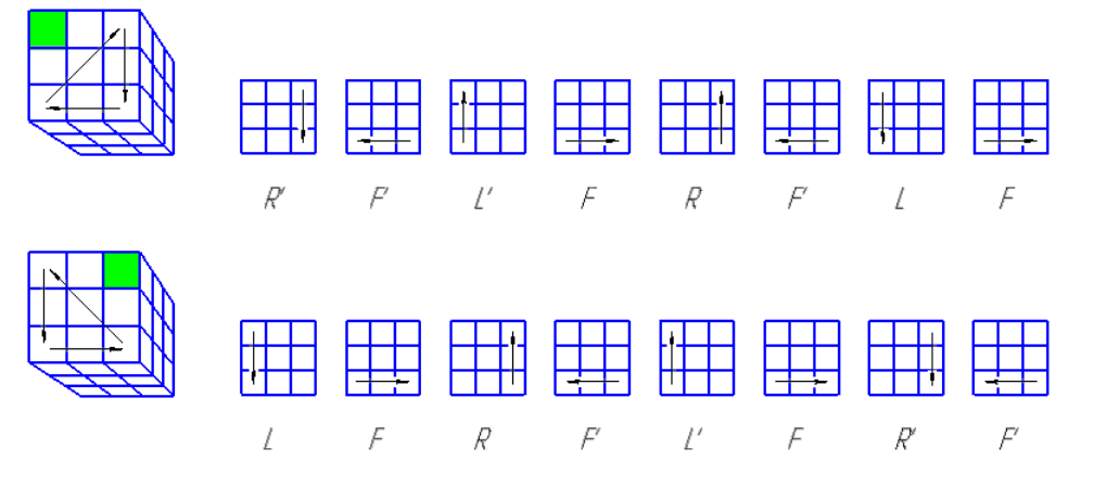 Формула кубика Рубика 3 на 3. Схема сборки кубика Рубика 3х3. Алгоритм сборки кубика Рубика 3х3. Формула сборки кубика Рубика 3х3. Кубик рубика собрать за 10