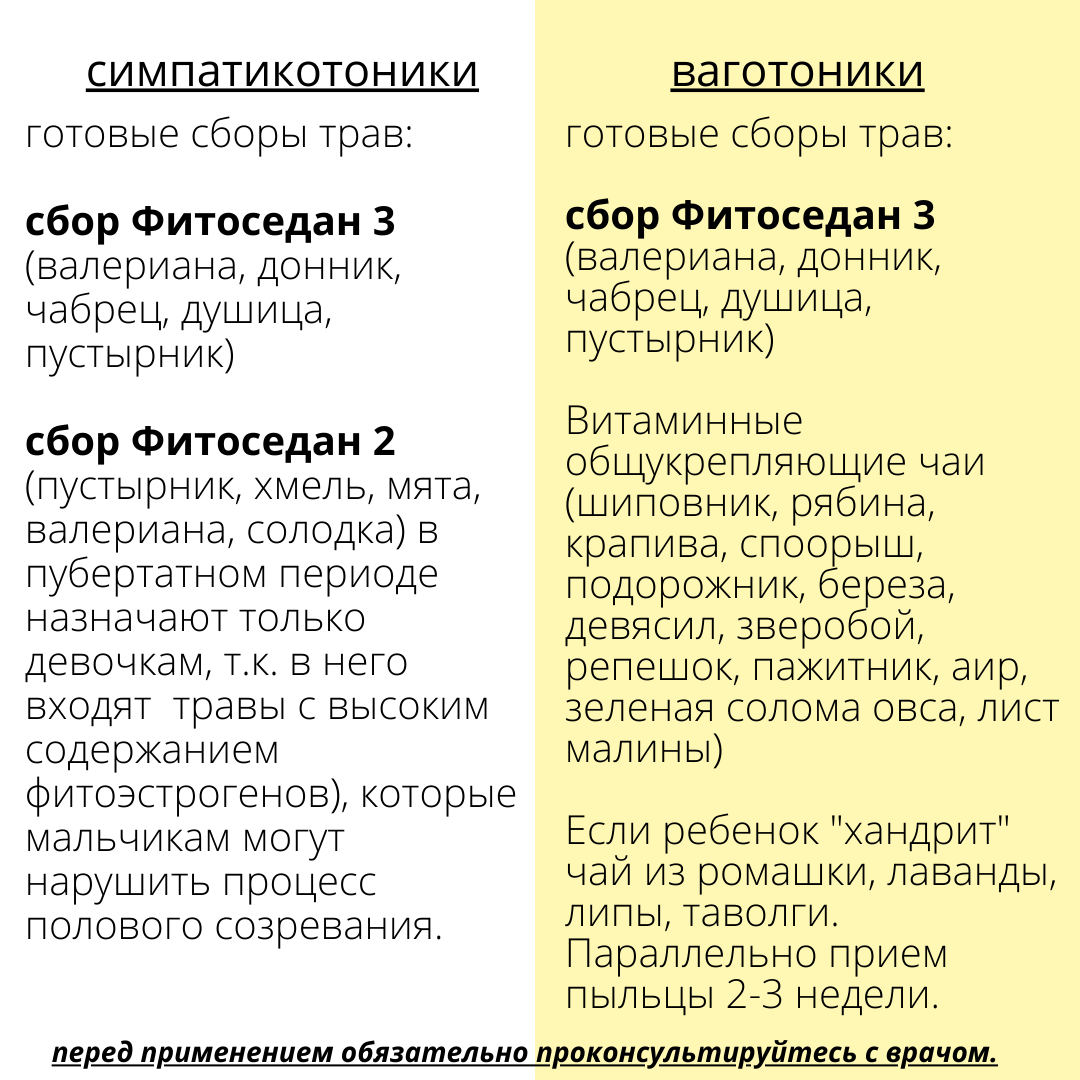 травы, которые помогут улучшить самочувствие