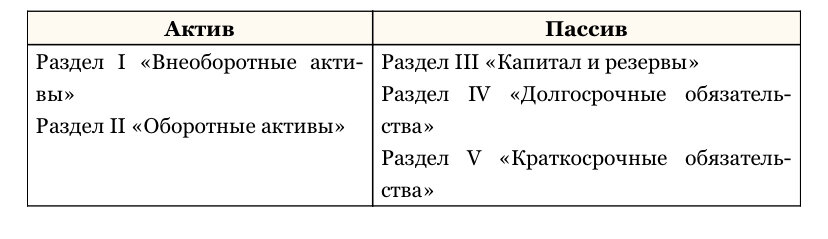 Источник : https://glavkniga.ru/situations/k503390