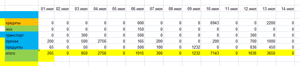 скриншот автора