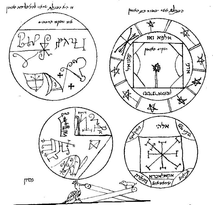 Ключ Соломона и демоны Гоэтии: деконструкция средневековых гримуаров