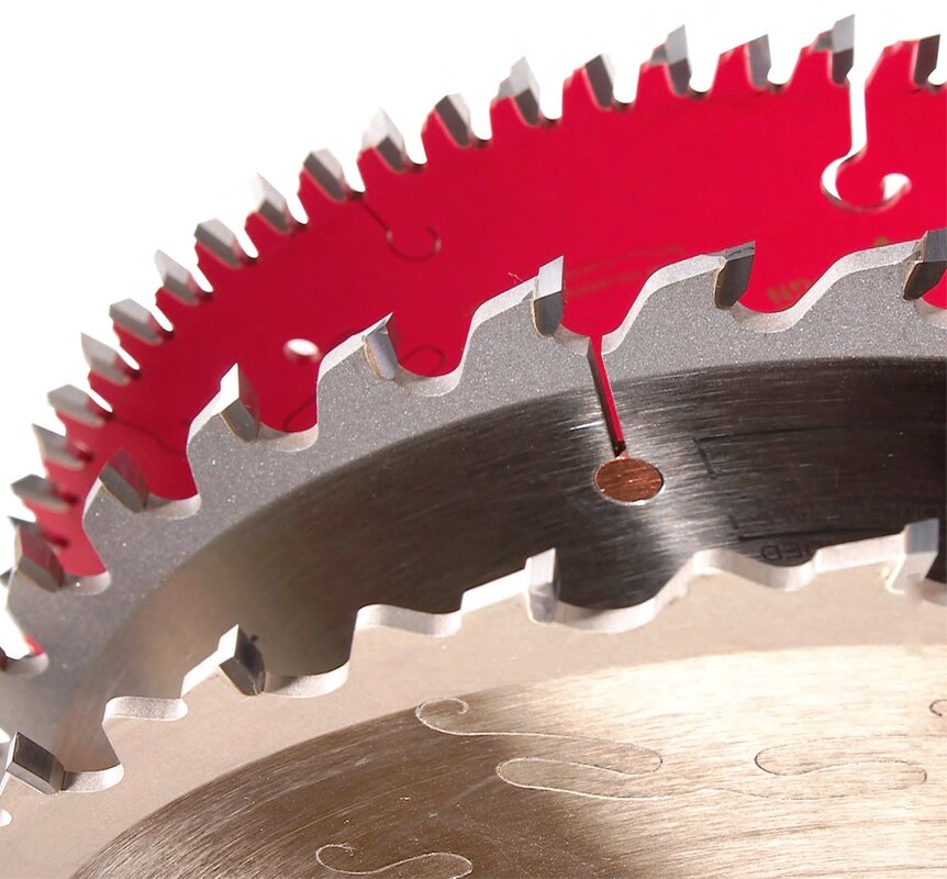 лучше иметь более одного