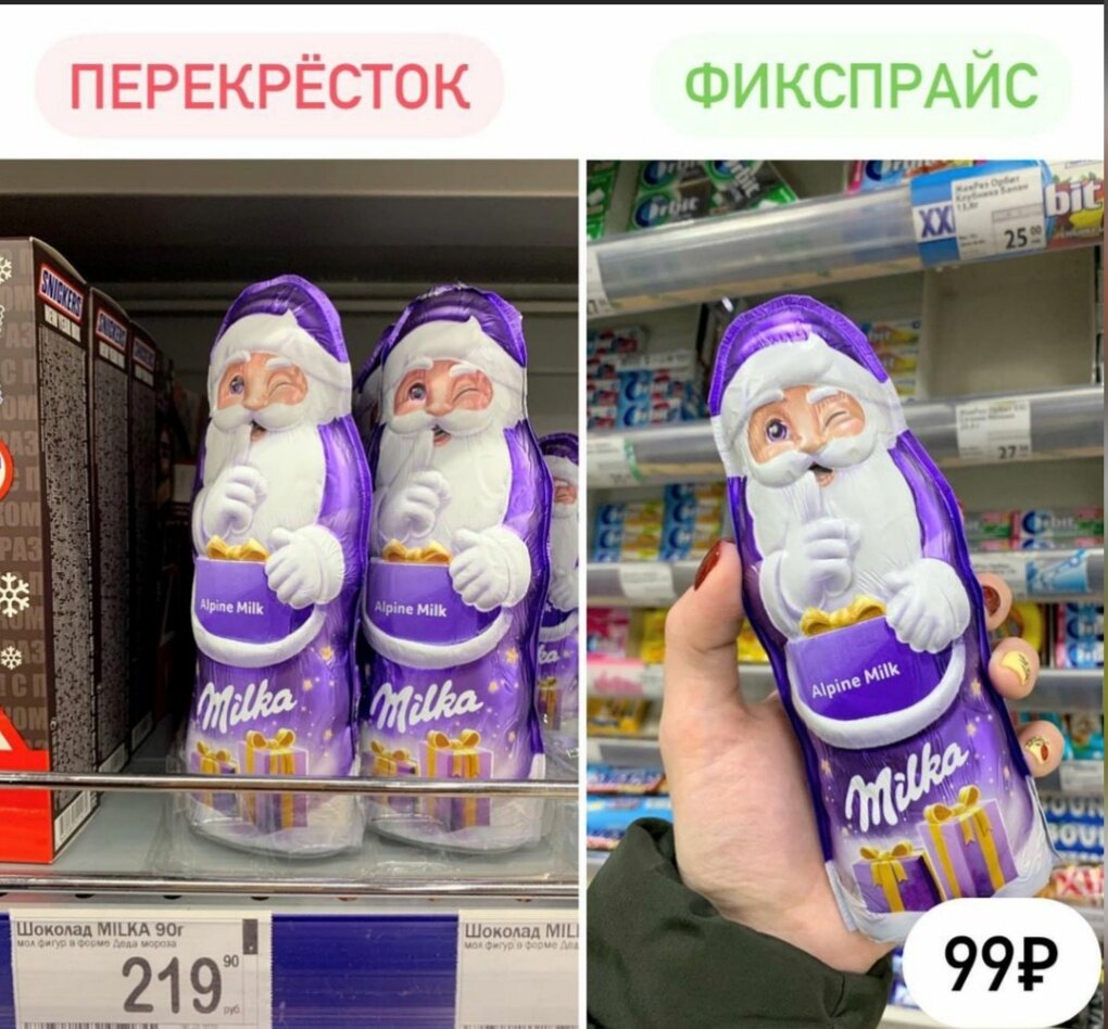 Стоит ли переплачивать