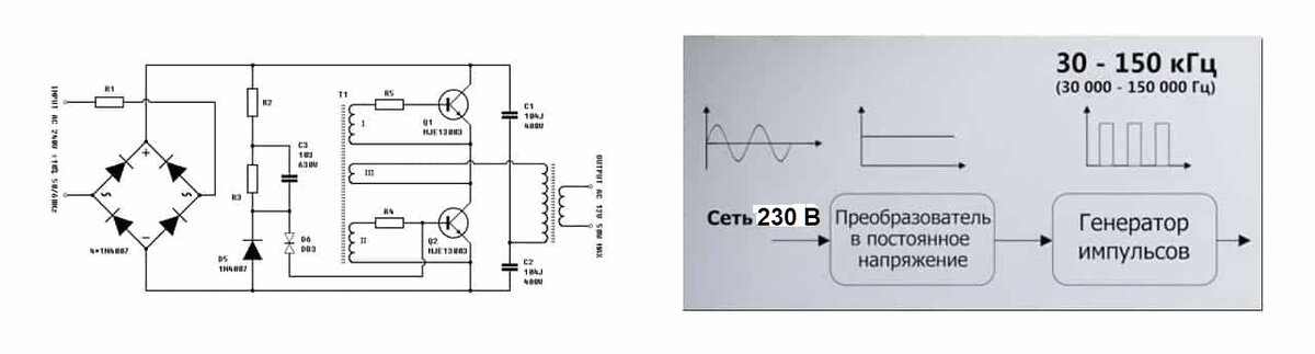 Полумостовой генератор импульсного напряжения для сетевого блока питания