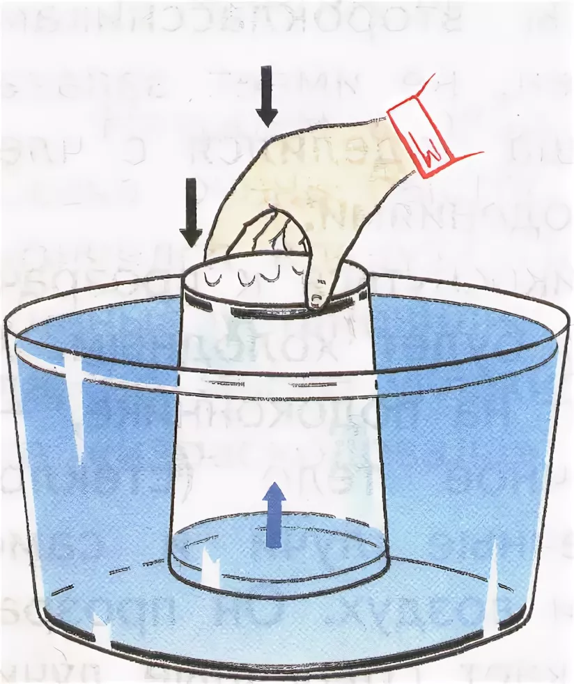 Опускать кусочек. Опыты с водой и воздухом. Опыт со стаканом и водой. Эксперимент с стаканом и водой. Опыт с горячей водой.