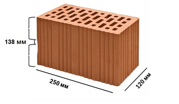 красный кирпич размеры и вес