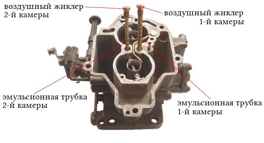 Чистка карбюратора бензопилы