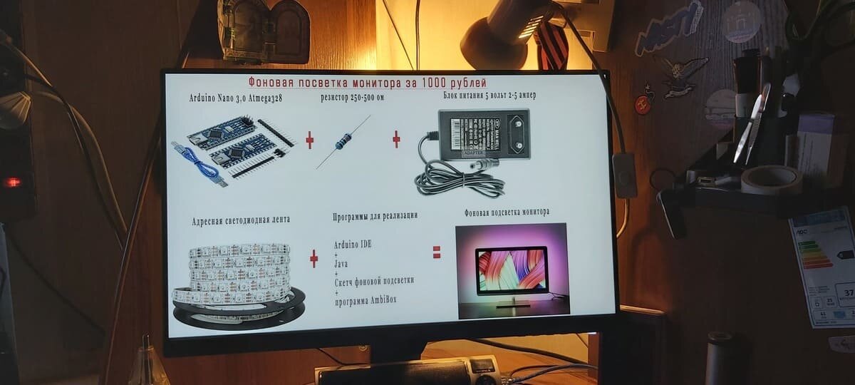 Набор динамической подсветки Ambilight / Для ТВ и экранов / 2 метра