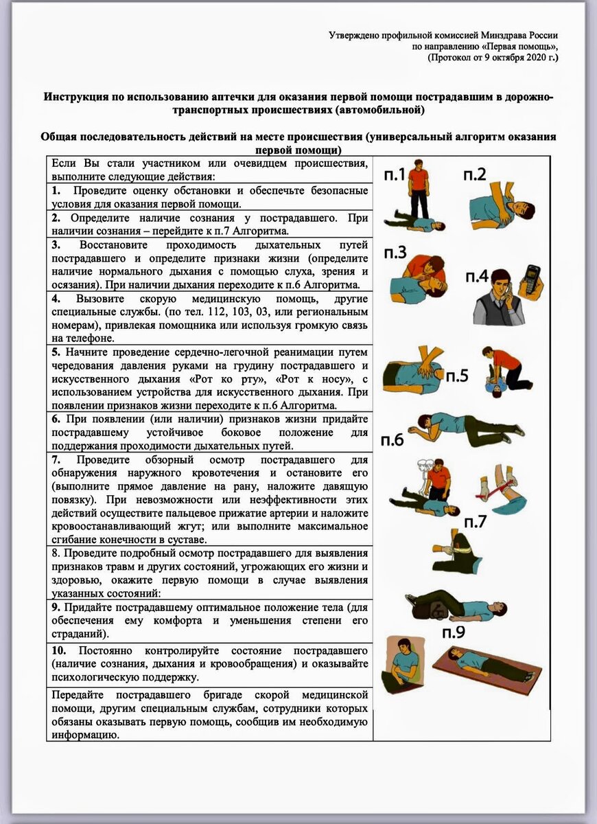 Расскажу что нужно добавить в вашу автомобильную аптечку, чтобы не получить  штраф в наступившем году | Крути баранку! | Дзен