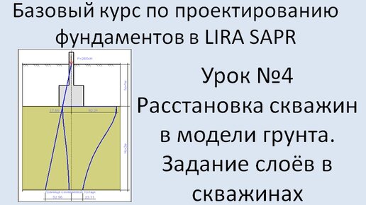 Фундаменты в Lira Sapr Урок 4 Модель грунта