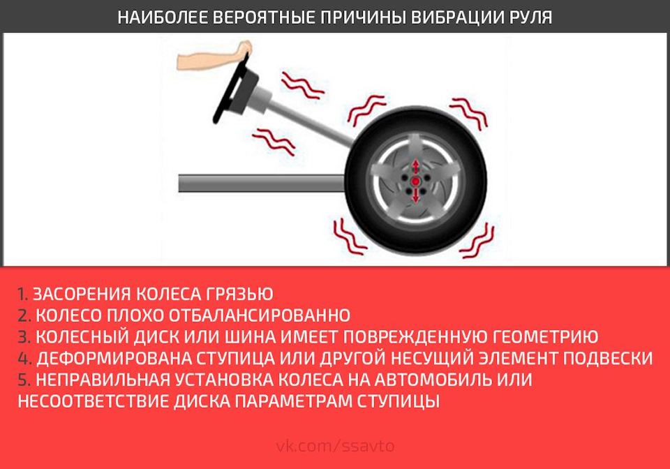 Идет вибрация. Причины вибрации автомобиля при движении на скорости. Биение руля на скорости. Вибрация руля при движении. Причина биение в руль.