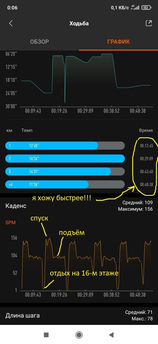 Неточно ни разу, но зато как красиво!