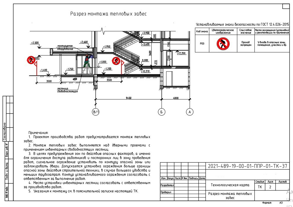 Разрез монтажа тепловых завес