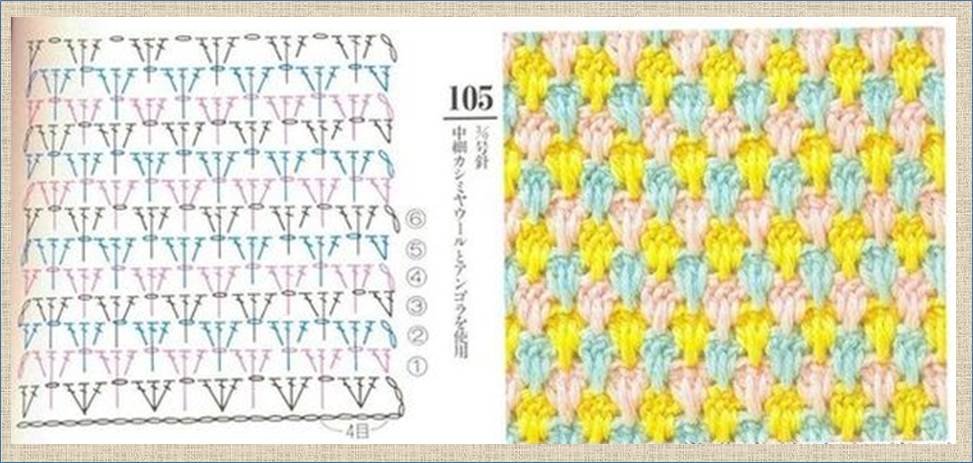 Красочно схема. Многоцветные узоры крючком для пледа. Узор крючком для пледа. Разноцветные плотные узоры крючком. Плотный узор крючком для пледа.