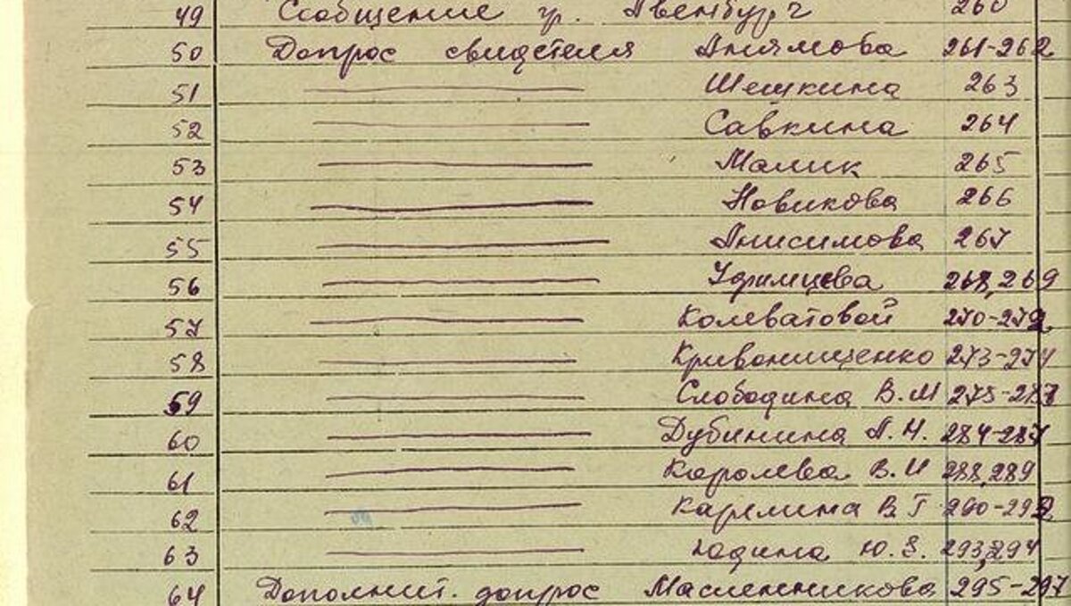 фрагмент Описи документов, находящихся в следственном деле