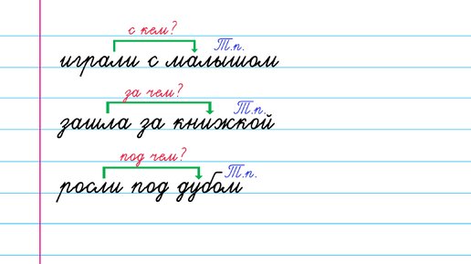 Как определить творительный падеж?