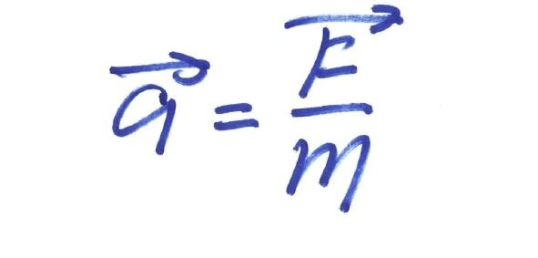 Ускорение движения прямо пропорционально приложенной силе и обратно пропорционально массе.