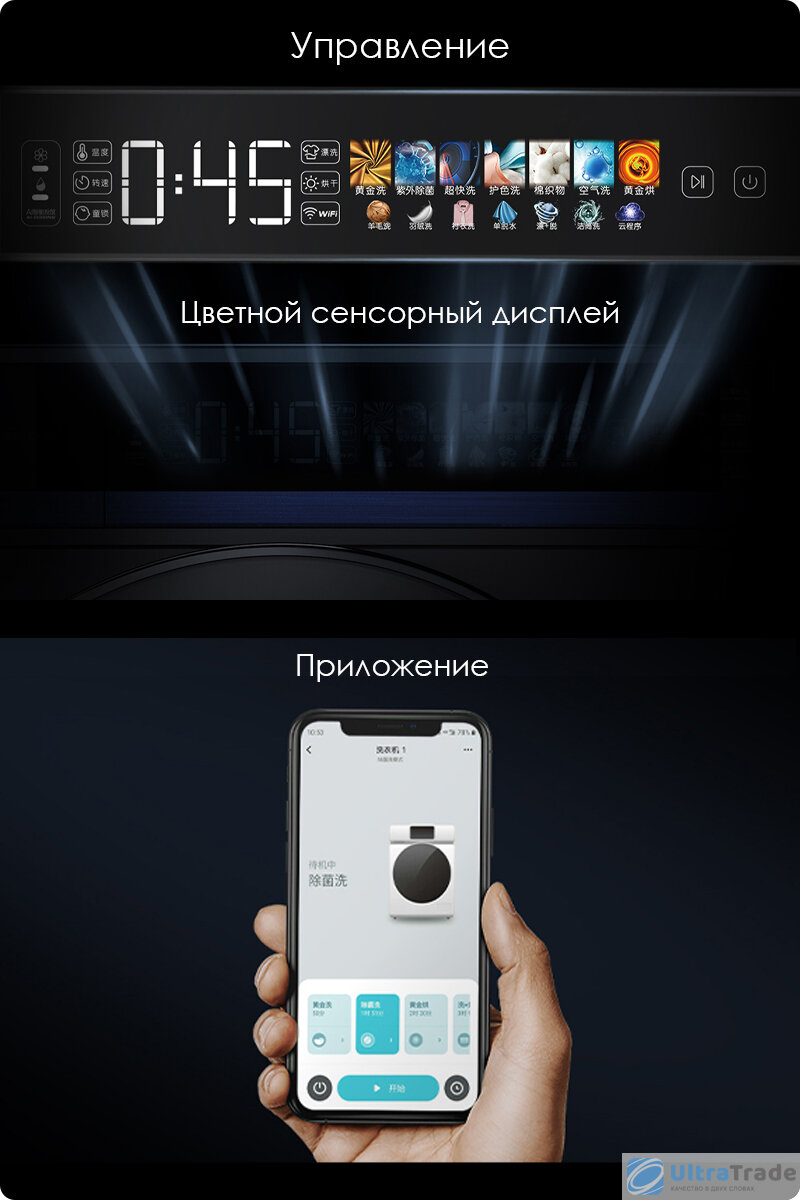 Умная стиральная машина с сушкой и УФ-стерилизацией Xiaomi Viomi Yunmi  Internet Washing Machine Master 2S | UltraTrade.ru | Дзен