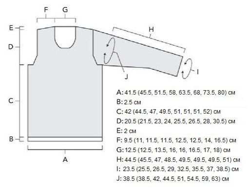 Как связать свитер спицами поэтапно инструкция для начинающих