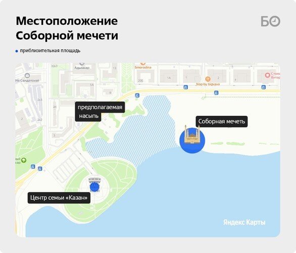 фото: БИЗНЕС Online