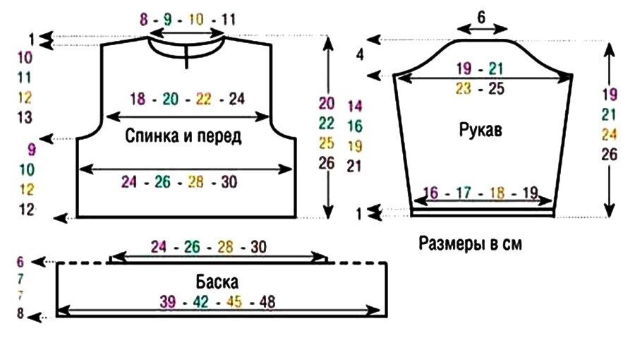 Подушка своими руками: подробное руководство + 16 мастер-классов