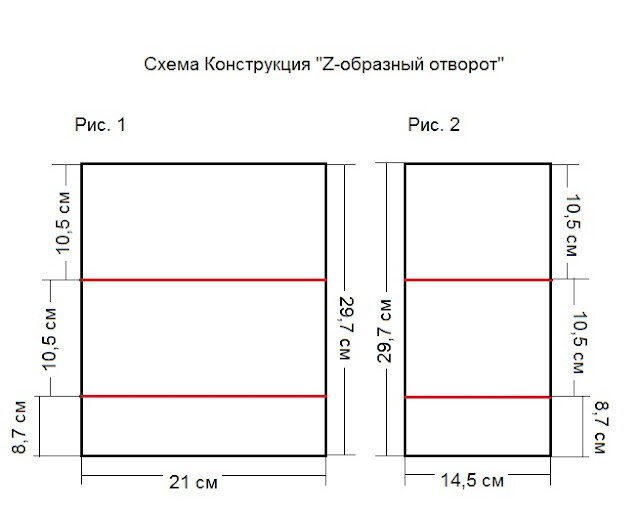 Сколько стоит заниматься скрапбукингом